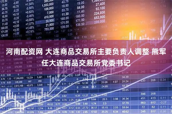 河南配资网 大连商品交易所主要负责人调整 熊军任大连商品交易所党委书记